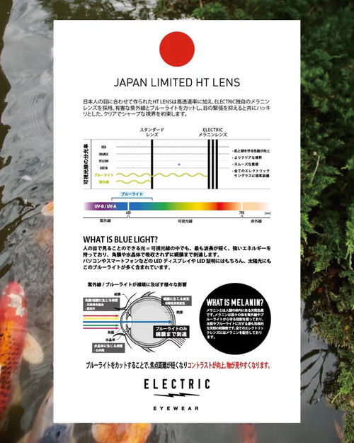 12(JJF12) - MATTE BLACK / HT GREEN POLAR PRO［ASIAN FIT］